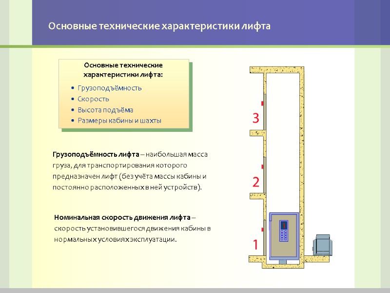 Основные технические характеристики лифта Грузоподъёмность лифта – наибольшая масса груза, для транспортирования которого предназначен